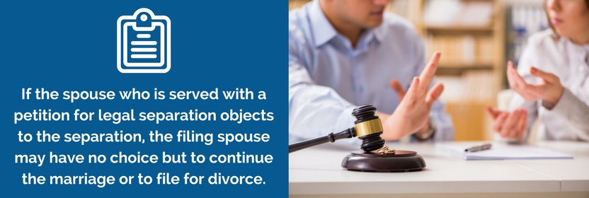 divorces